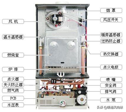 万家乐壁挂炉选购安装使用全攻略:轻松解决家庭供暖烦恼